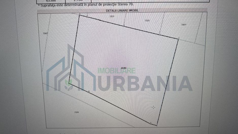 Teren intravilan de vânzare – Vișani, Bârnova, Iași – 2.700 mp - Poză 2