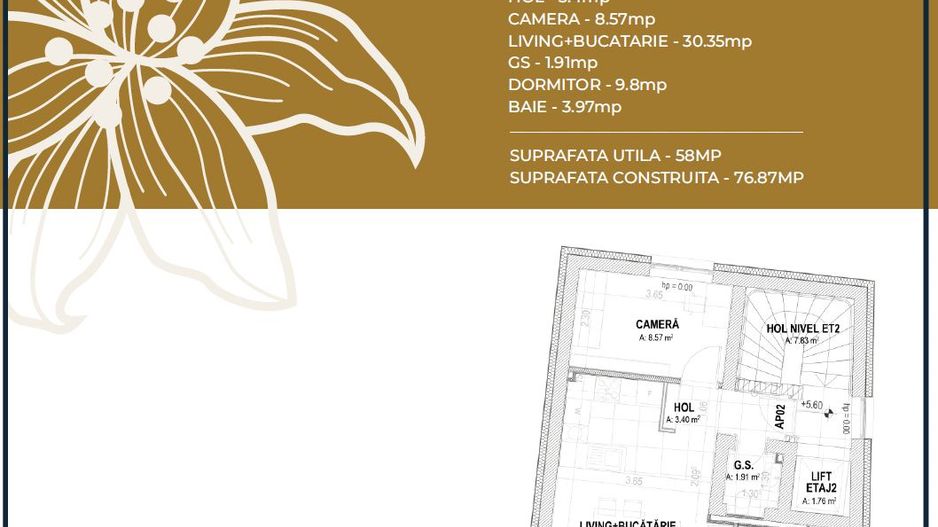 Apartament 3 camere nou, Pta-Unirii -AP02 - Poză 2