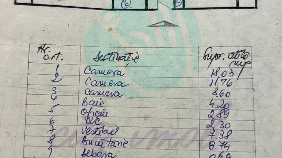 3 camere cu CENTRALA PROPRIE etajul 1 - Poză 7