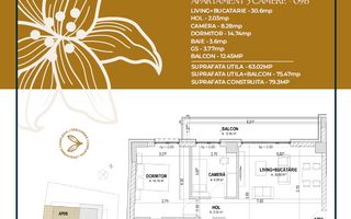 Direct Dezvoltator | Bloc Boutique | Unirii | Libertatii - Schiță 7