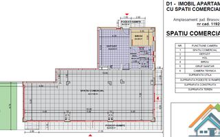 Spatiu Comercial Sanpetru - Poză 2