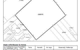Teren Straulesti 3400 mp | deschidere 54m | metrou Straulesti - Poză 3