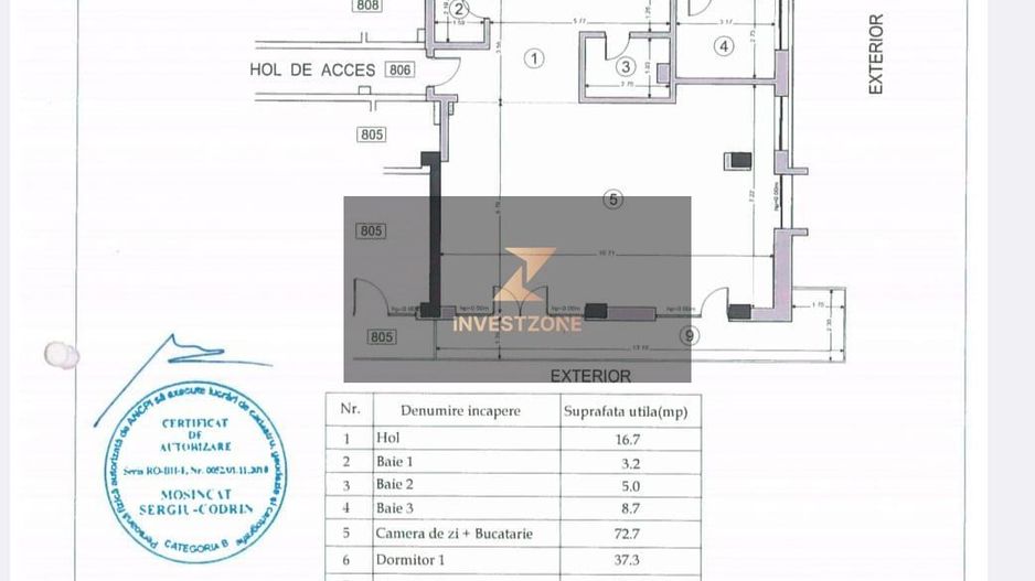 Penthouse de vanzare in Oradea,Prima Panorama - Poză 4
