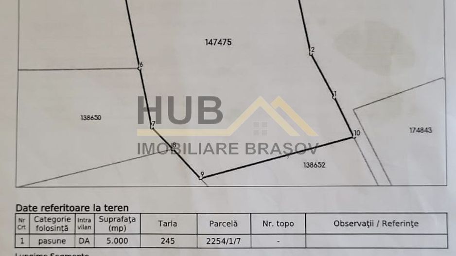 Teren deosebit pentru construire Poiana Aviatorilor Brasov | 4.888mp - Poză 8