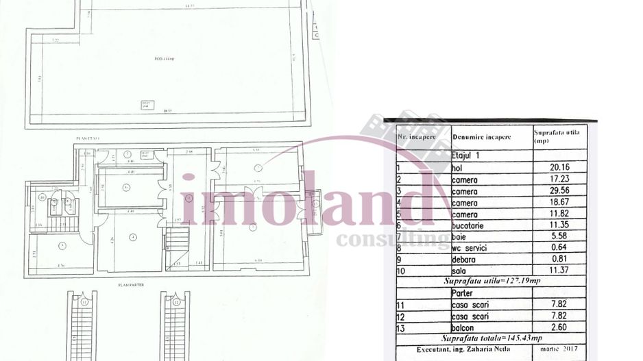 Apartament spectaculos de 4 camere într-o vilă cu farmec istoric pta Victoriei - Poză 19