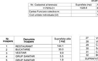 Spatiu Comercial de inchiriat - Pipera - Poză 6