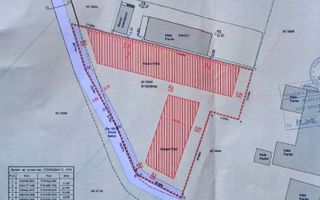 Oportunitate  PUD Aprobat – Acces Imediat Centura Bucuresti - Poză 5