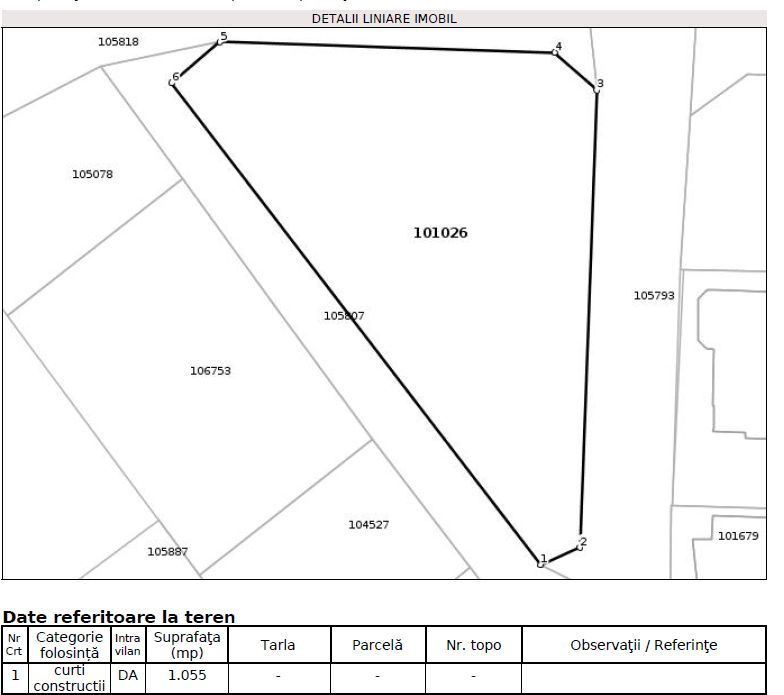 Teren intravilan construibil Eforie Nord 1.055 mp - Poză 12