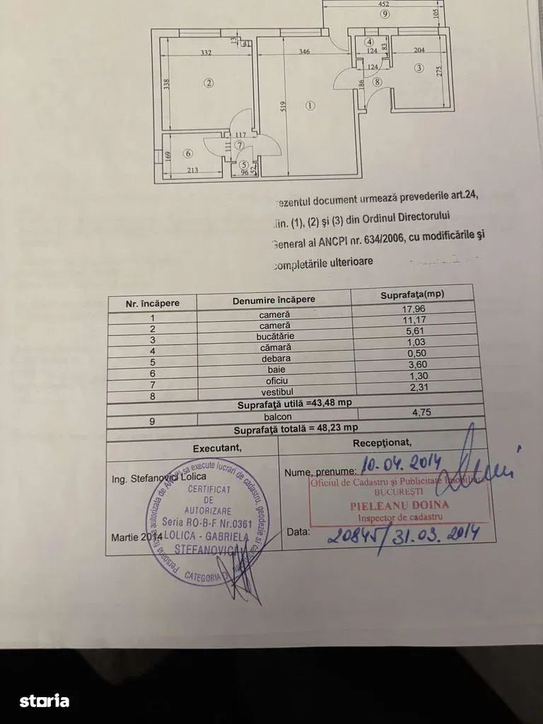 Apartament 2 camere, renovat 2023, balcon generos, Bulevardul Ion Mihalache - Poză 7