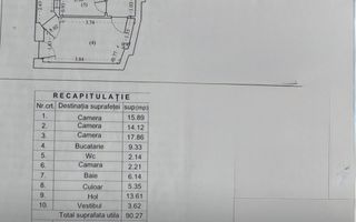 Dorobanti, Bucuresti, sector 1 - Poză 4