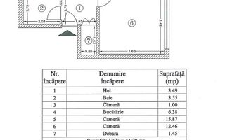 Apartament 2 camere RENOVAT de închiriat – Drumul Taberei, zona Favorit | - Poză 9