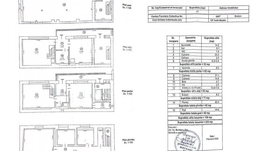 Casa individuala - Ultracentral | Dealul Cetatii | Renovata Integral - Schiță 37