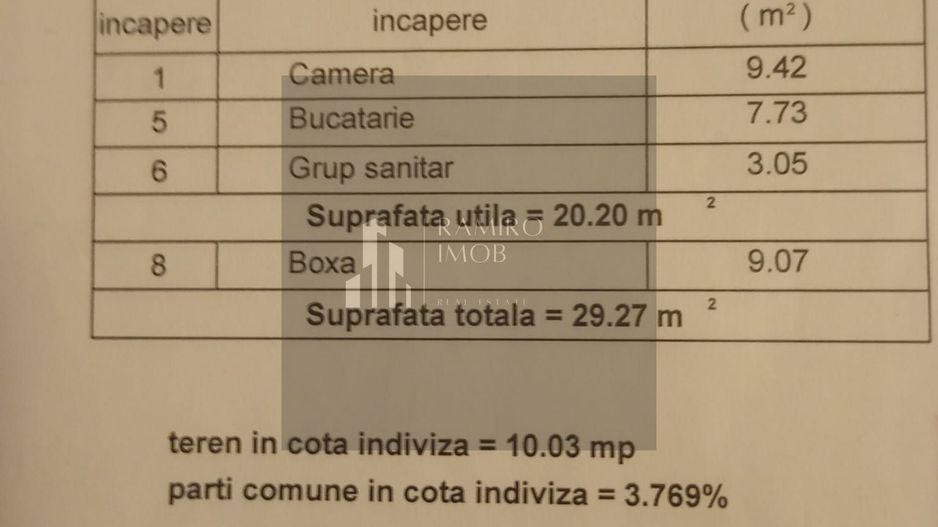 Garsoniera Centrul Vechi - Poză 9