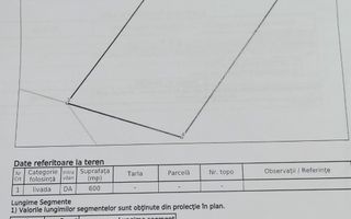 Teren intravilan 600 mp-ideal casa-Valea Sigmirului - Poză 7