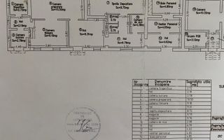 Spatiu alimentar productie patiserie, cofetarie,bucatarie profesionala - Poză 4