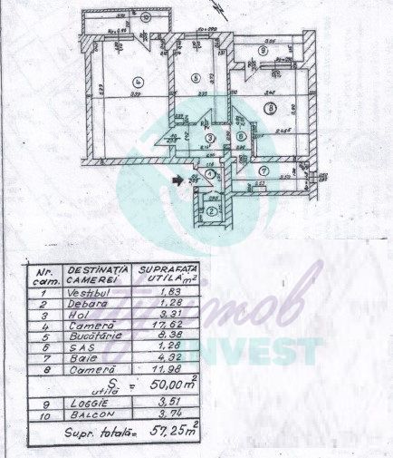 2 camere premium Calea Moșilor | Renovat complet - Poză 3