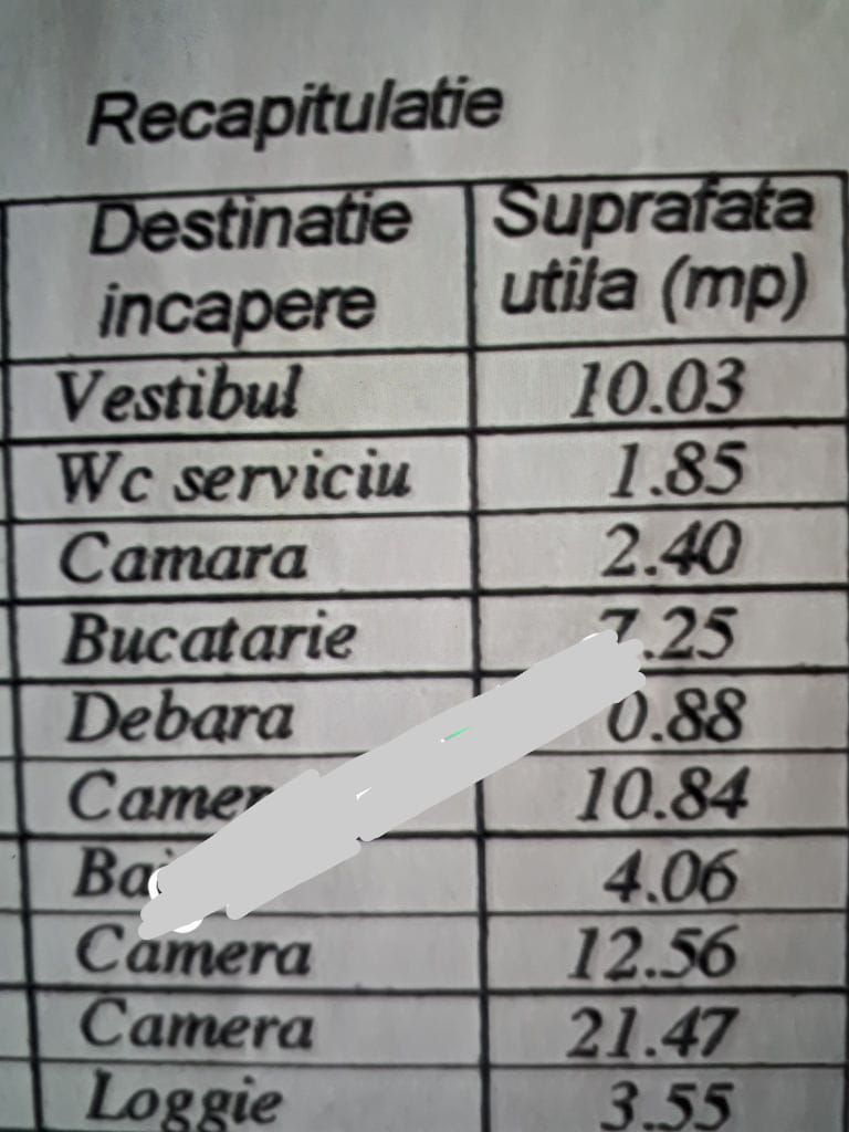 3 Camere Piata Unirii - Poză 5