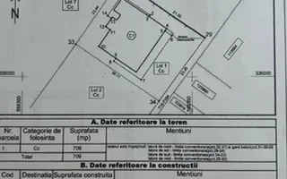 Oportunitate Residence 5 Luxury Villas\ - Poză 25