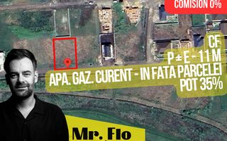 Teren de construcții la intrare în Sânandrei, județul Timiș – 650 mp - Poză 5