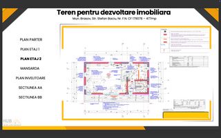 Oportunitate Investitie | Teren cu Autorizatie Emisa | Comercial + Rezidential - Poză 6