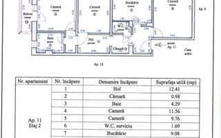 Apartament 3 Camere . 2 bai, 2 balcoane-zona Triaj/Brasov - Poză 7