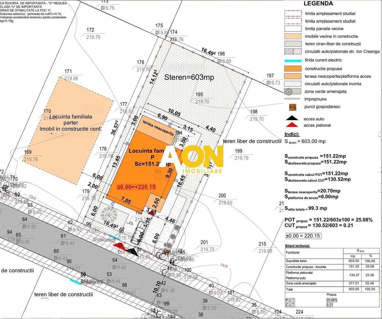 Casa 3 camere, la rosu, la gri sau la cheie, toate utilitatile, Ciugud - Poză 4