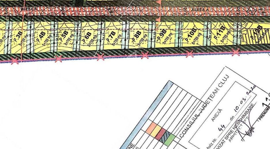 Oportunitate de investitie | teren pentru case - Poză 7