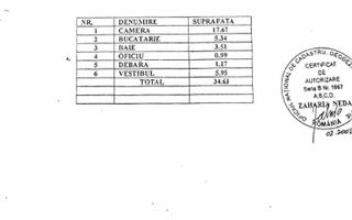 SPATIU BIROURI | IANCULUI | MEGA MALL - Poză 6