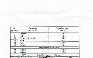 Apartament 3 camere Mamaia Nord | DC Summer Beach - Schiță 7