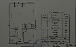 VANZARE CASA P+1 | ZONA PANTELIMON - Poză 30