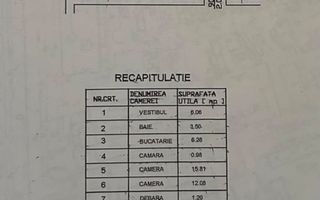 Vânzare apartament 2 camere Șos. Giurgiului - Poză 8