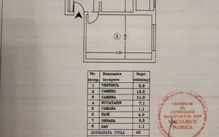 Alba Iulia- 2 camere disponibil imediat- 10min de M Dristor- - Poză 20