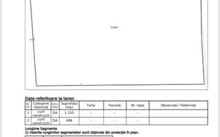 *Aviatiei 1796 MP - DESCHIDERE 51MP * - Poză 1