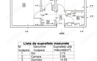 APARTAMENT COCHET ZONA PIATA VICTORIEI - Poză 5