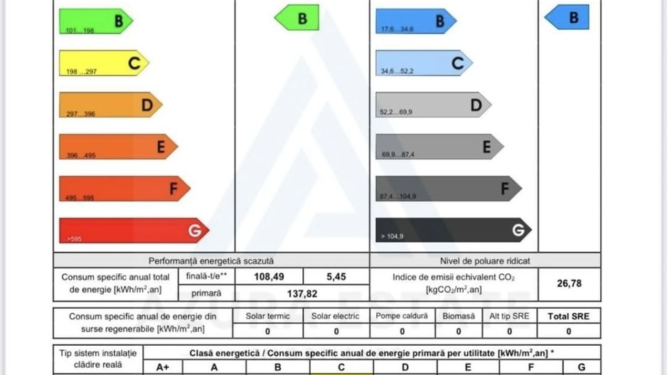 Casa 3 camere baie cu geam pivnita si teren 151 mp in zona Centrala - Poză 11