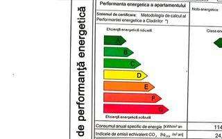 ✔️Rar disponibil în zonă. 2 camere, confort maxim, Inel 2 – Primo-BRD - Poză 13