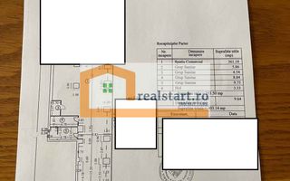 Pta Chibrit, Spatiu Comercial stradal, vad pietonal, langa Metrou 1 Mai, - Poză 9