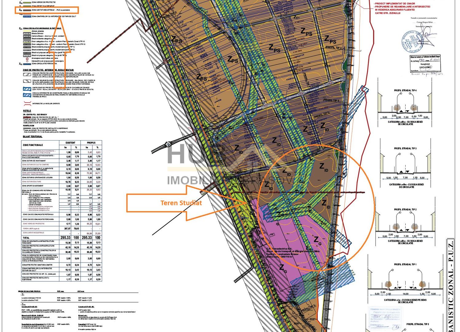 Teren Industriala 22.116 mp - zona Uzina 2 cu PUZ | Strada Timisul Sec - Poză 3