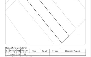 Teren extravilan | 700 mp | Priveliste | sat Pata - Poză 4