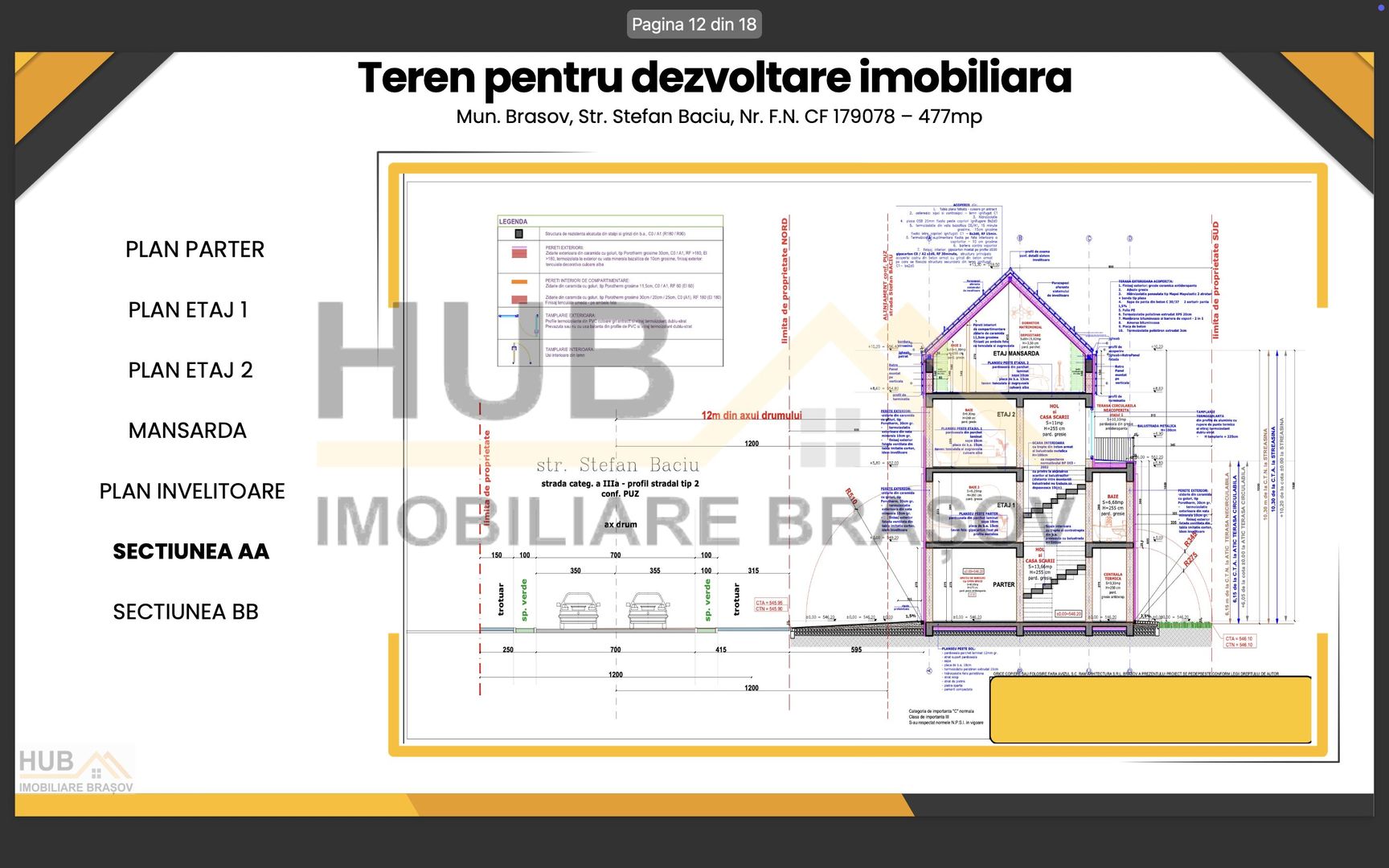Oportunitate Investitie | Teren cu Autorizatie Emisa | Comercial + Rezidential - Poză 9