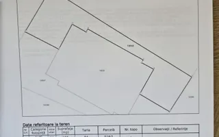 Vila Cernica 4 camere 3 bai,3 terase - Poză 33