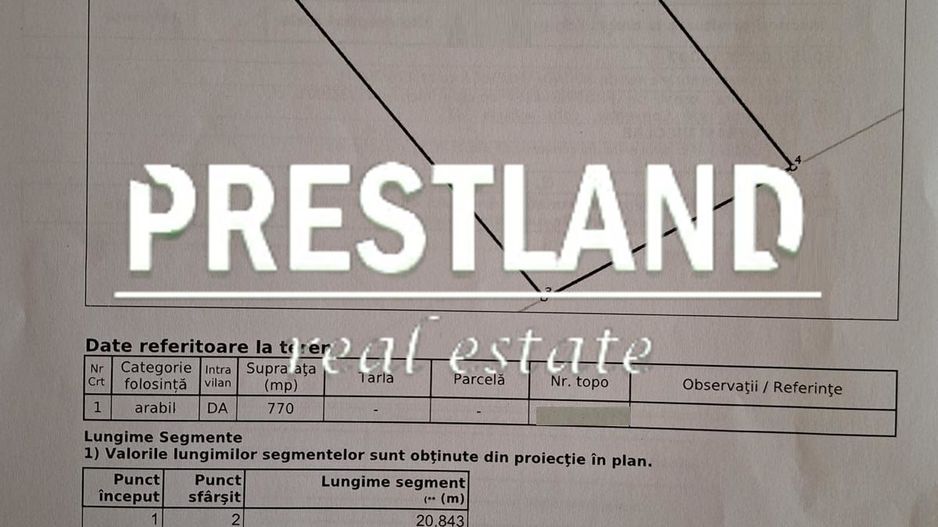 Teren intavilan cu PUZ pentru construcție Rezidentiala !! - Poză 2