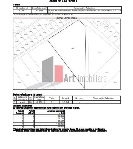 Teren ideal  Vile Hale industriale - Poză 5