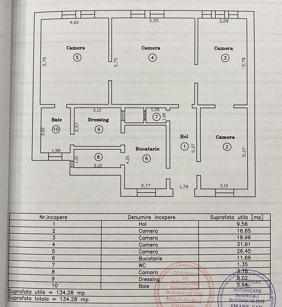 Cladire Istorica, 4 camere, 134 mp, Renovat, Zona Sinaia, Comision 0% - Poză 9