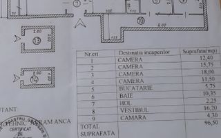 De vanzare Apartament tip Penthouse 4 camere, cismigiu, ultracentral - Poză 20