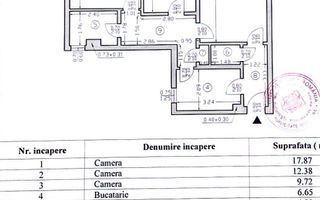 3 Camere 1minut Metrou Gorjului Lujerlui Bd. Iuliu Maniu Parcare ADP - Poză 2