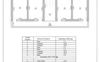 Pensiune la cheie Costinesti | 1022mp | Autorizata ISU | Centrala Gaz - Schiță 34