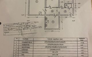 APARTAMENT RENOVAT NOU DECOMANDAT BLOC 1978 REABILITAT METROU GORJULUI - Poză 9