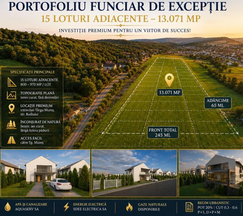 Ansamblu Funciar pretios,14 loturi adiacente, langa padure, Budiului,Targu Mures - Poză 1