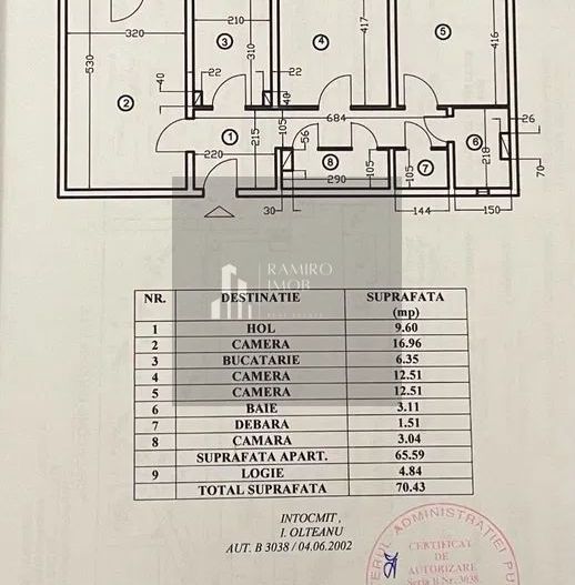 URGENT APARTAMENT 3 CAMERE DECOMANDAT OBREGIA - Poză 2